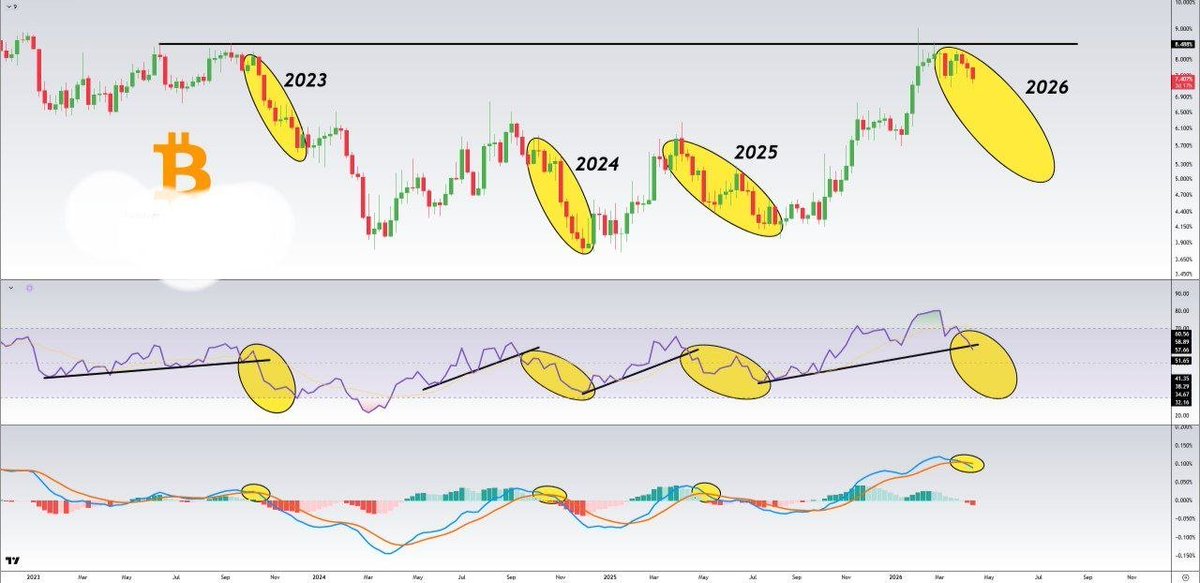 Ruku🦄.eth tweet media