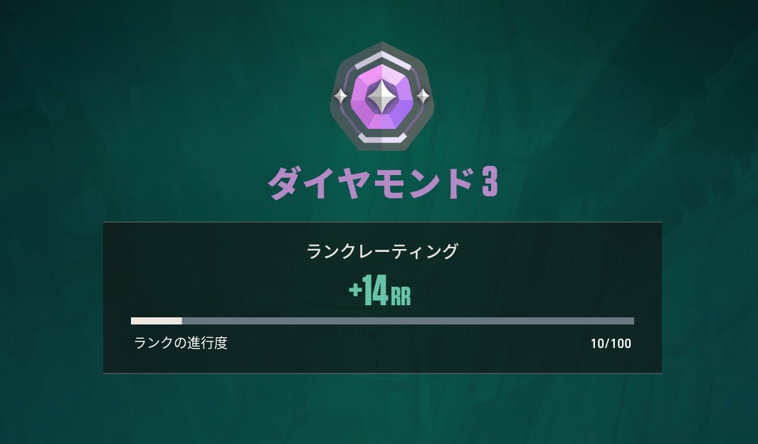 すし tweet media