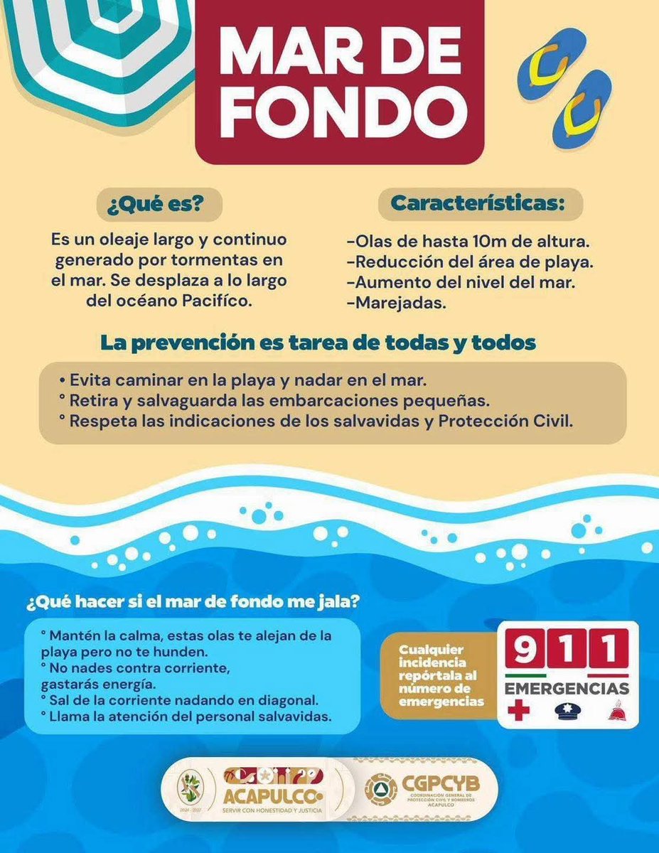 Síntesis de Guerrero tweet media