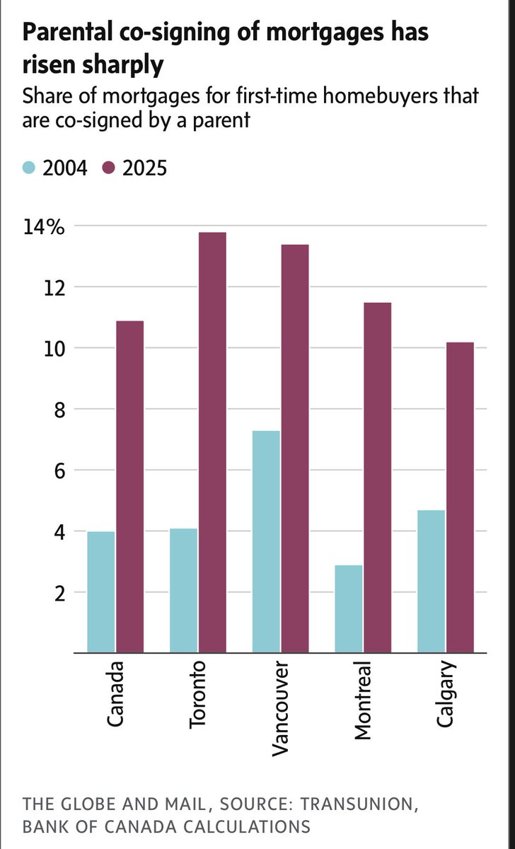 Ben Woodfinden tweet media