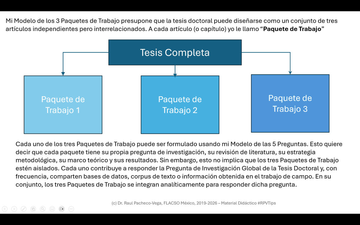 Dr Raul Pacheco-Vega tweet media