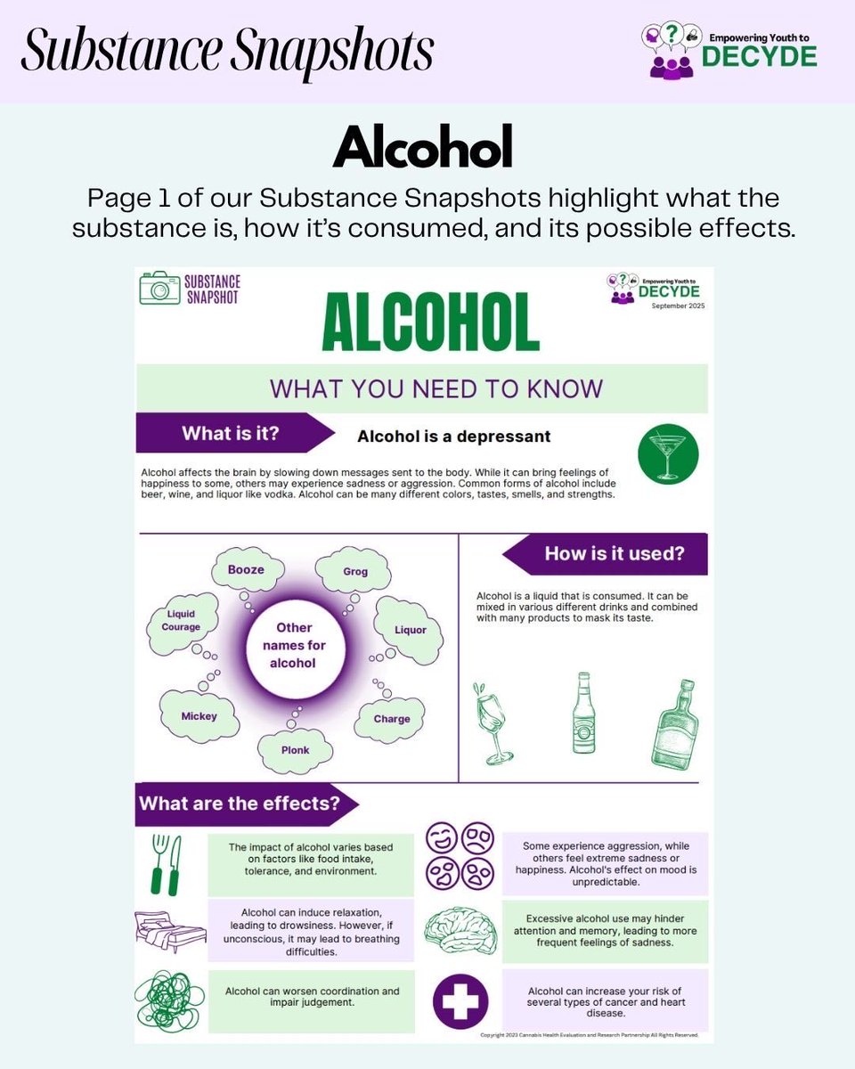 decyde_mun's tweet photo. Check out our Alcohol Substance Snapshot to learn more about alcohol, how it’s consumed, its possible effects, when to seek emergency help, and strategies to stay safer.

#DECYDE #Alcohol #HarmReduction https://t.co/dncNBmDX5p