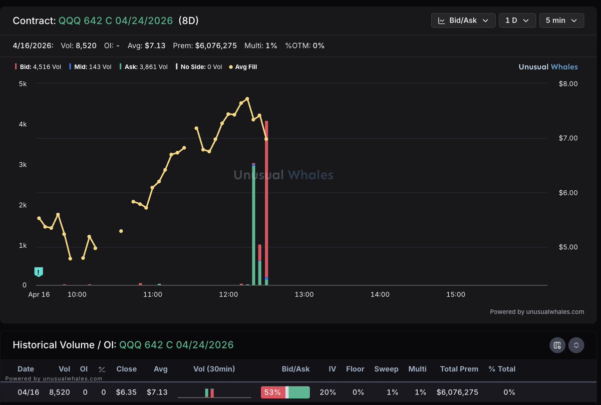 Traveller tweet media