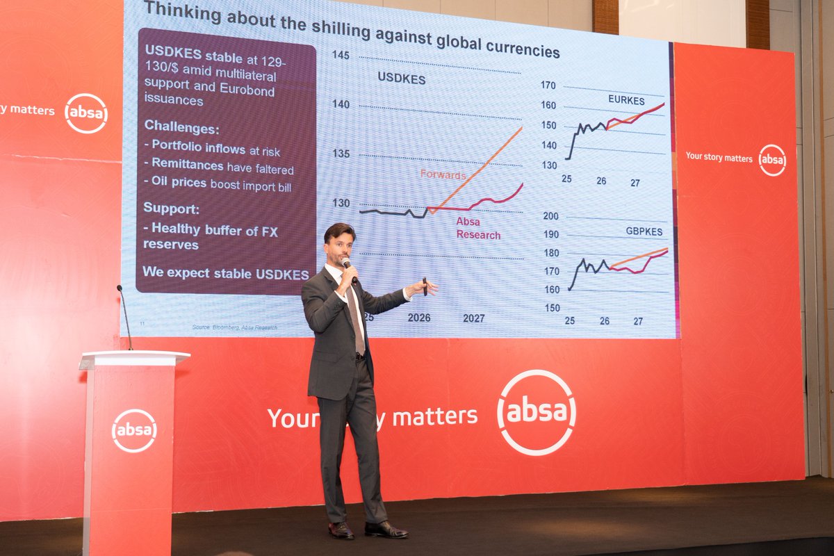 AbsaKenya's tweet photo. From the macroeconomic landscape and FX outlook to Kenya’s reserves and the impact of the G2G oil deal and Central Bank of Kenya buffers, the conversations were sharp, strategic, and grounded in real opportunity.
#InvestedInYourStory #AbsaCIB #YourStoryMatters https://t.co/CYCLAYe8et