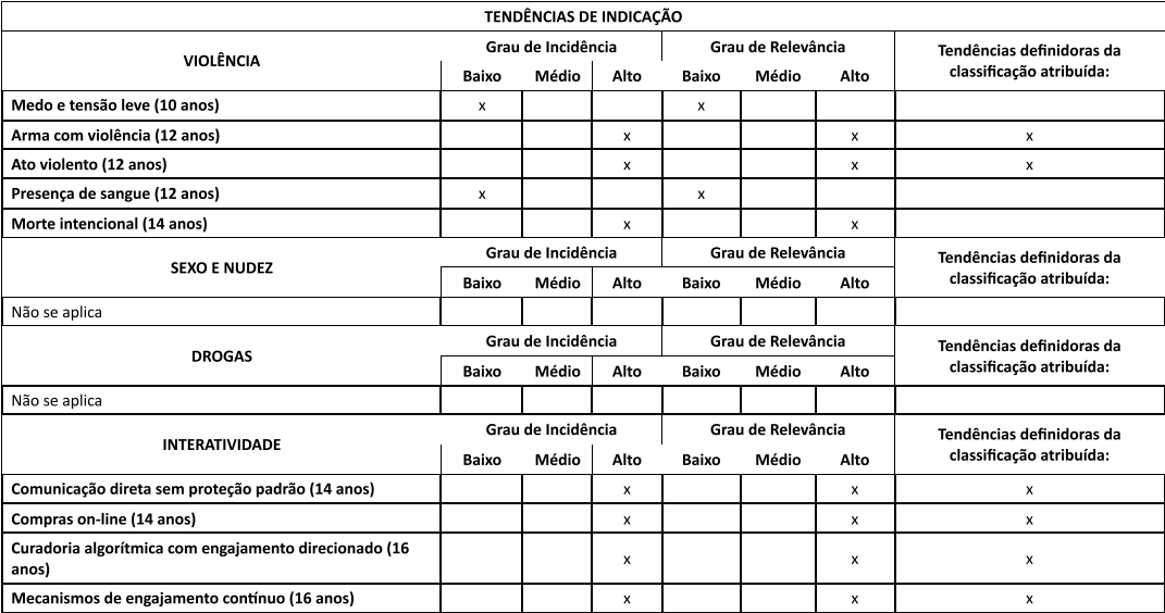 'Necro' Felipe #UnivNintendo tweet media