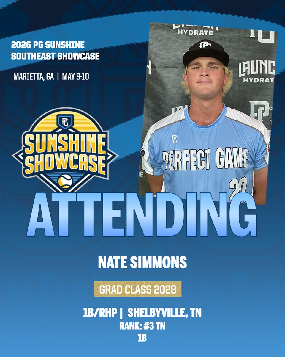 PG Showcases tweet media