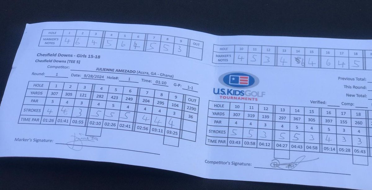 afigolf's tweet image. Throwback Thursday ⛳🔥

Won the US Kids Golf Series in England 🇬🇧
74 gross. 4 birdies. My best UK round at the time 💪

Hard work shows when it matters. More coming!

#ThrowbackThursday #USKidsGolf #GolfChampion #YoungGolfer #GolfLife #StayHungry #KeepGoing