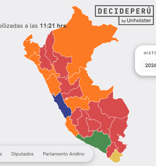 Dante Bobadilla tweet media