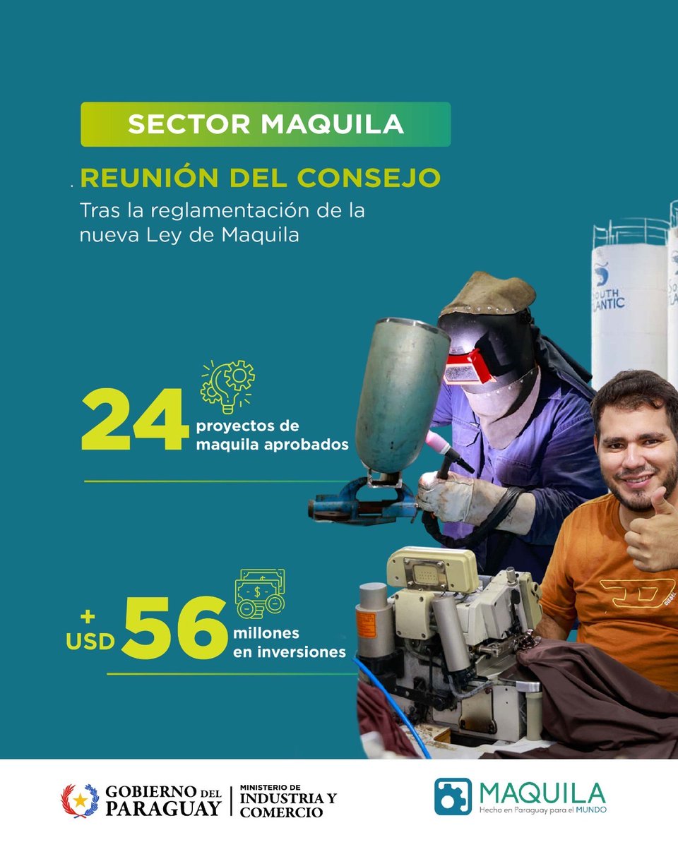 MIC_PY's tweet image. #MIC | Sector maquilador crece con 24 nuevos proyectos y fuerte generación de empleo🏭 

24 proyectos aprobados.
+USD 56 millones en inversión.
+1.100 empleos proyectados.

🔗 Nota completa: goo.su/PpX34

#GobiernoDelParaguay
