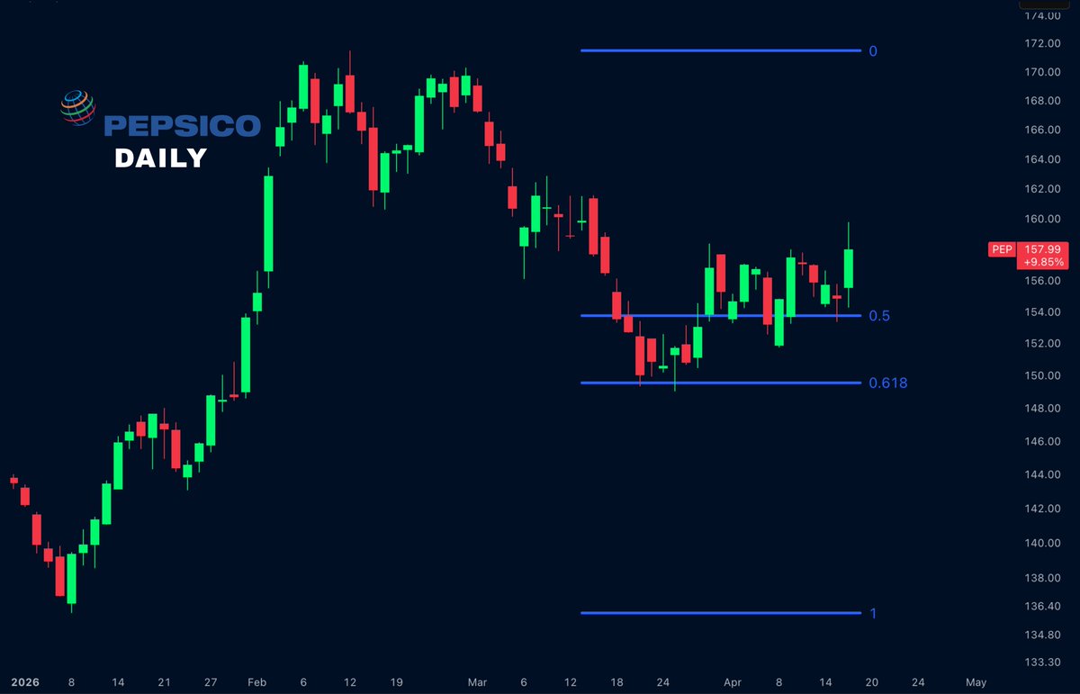 Flux Charts tweet media