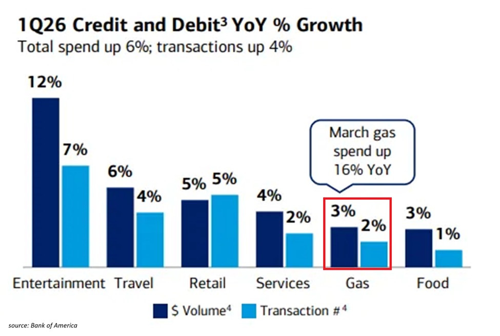 The Kobeissi Letter tweet media