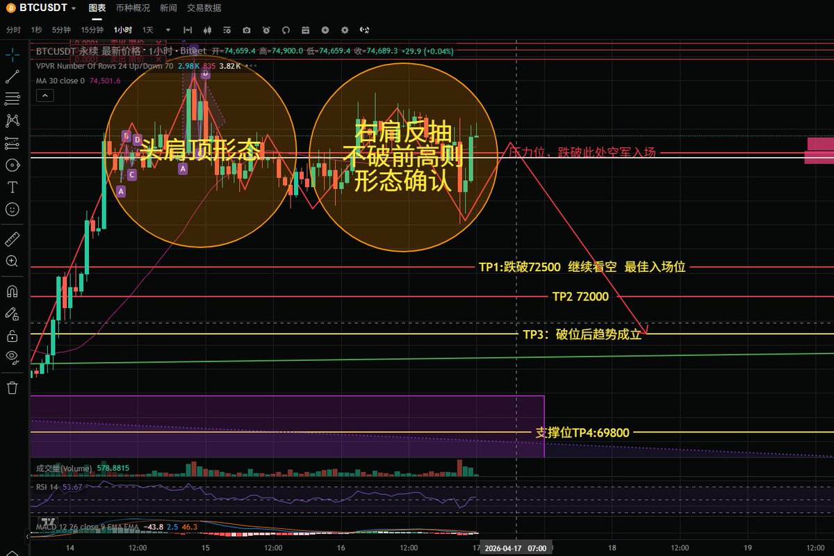 williamyuan tweet media