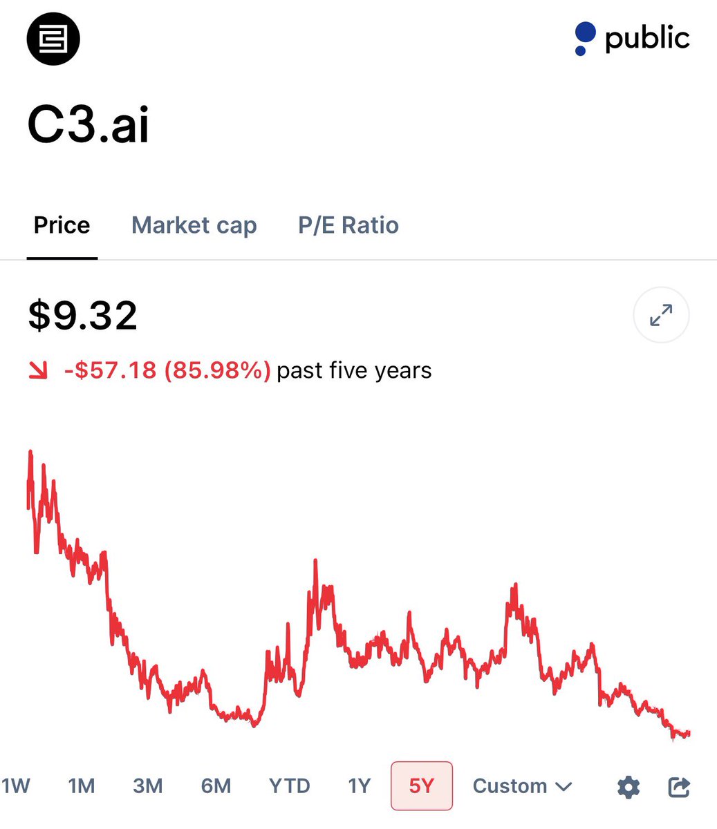 Shay Boloor tweet media