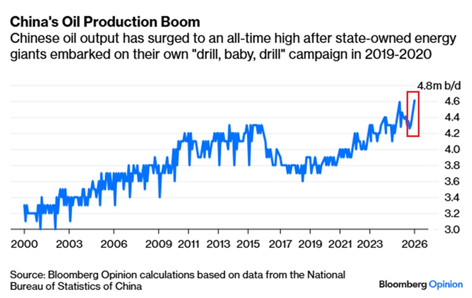 The Kobeissi Letter tweet media