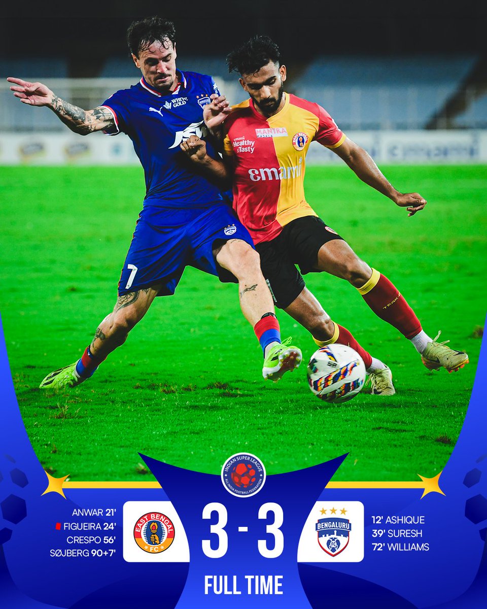 East Bengal Tweets tweet media