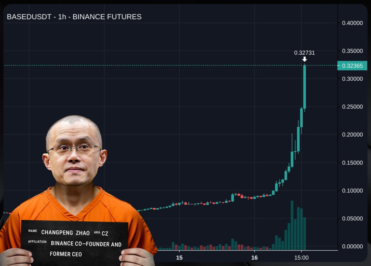 HYPEconomist | Theo Arc tweet media