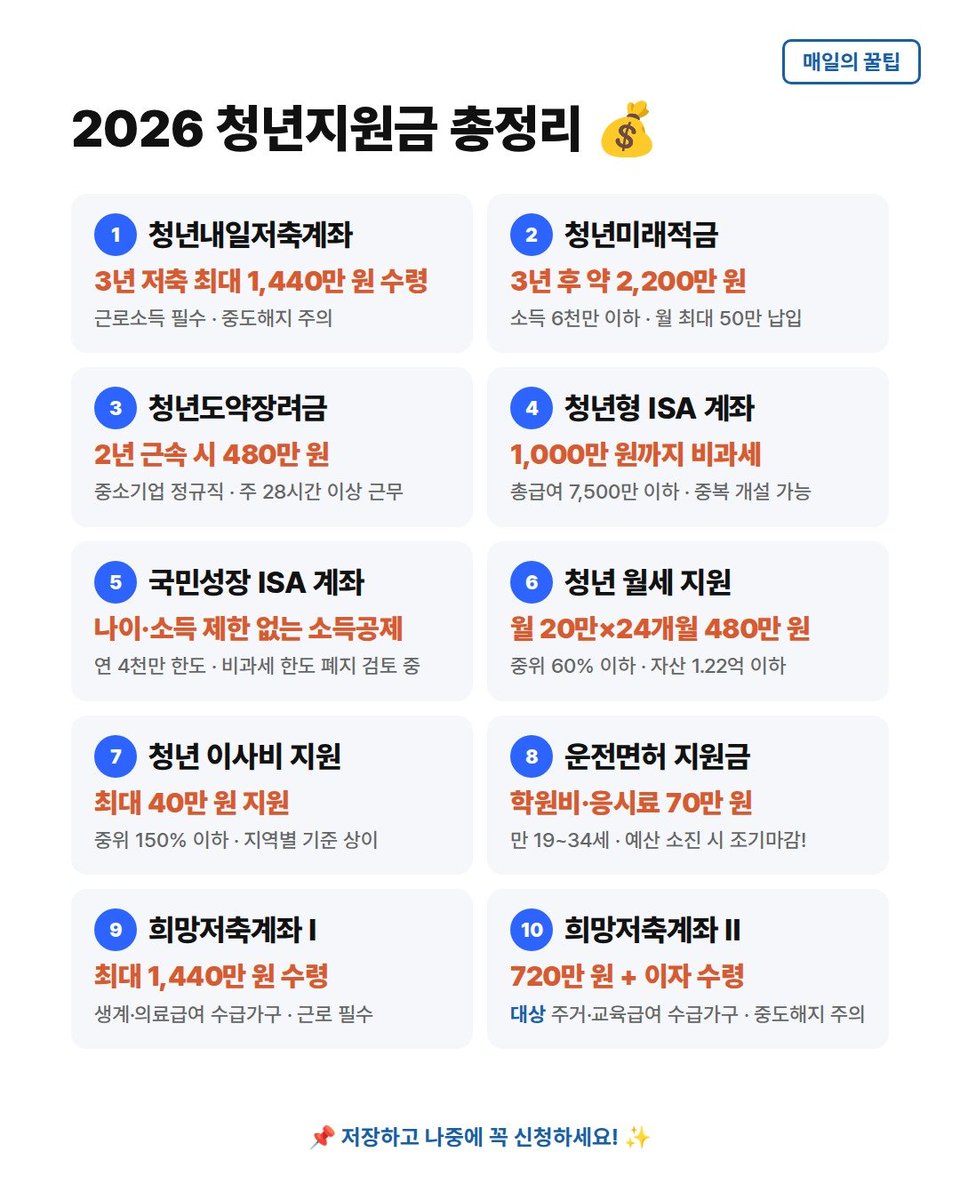 생활에 도움되는 꿀팁 tweet media