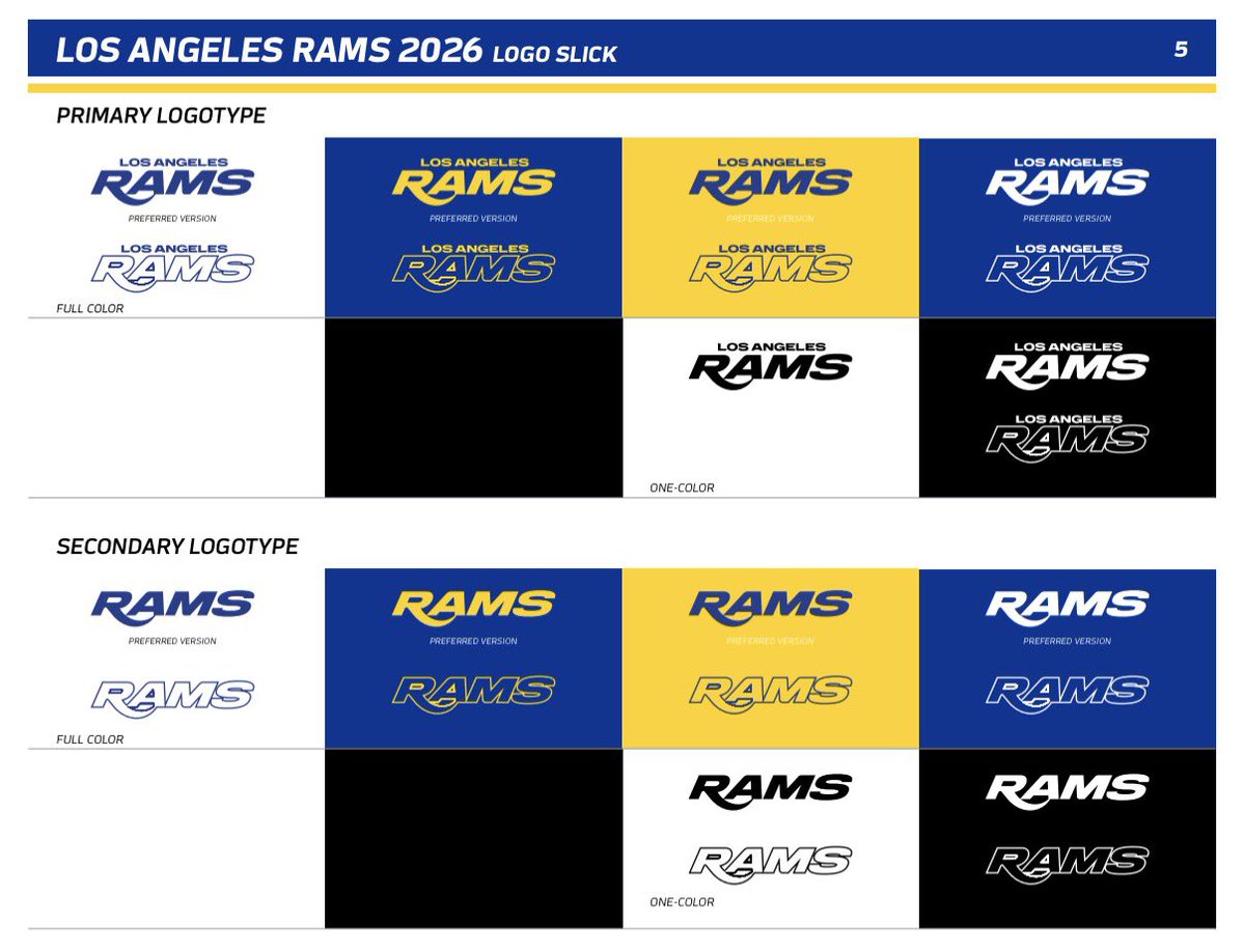 RAMS REPORT🗯 tweet media
