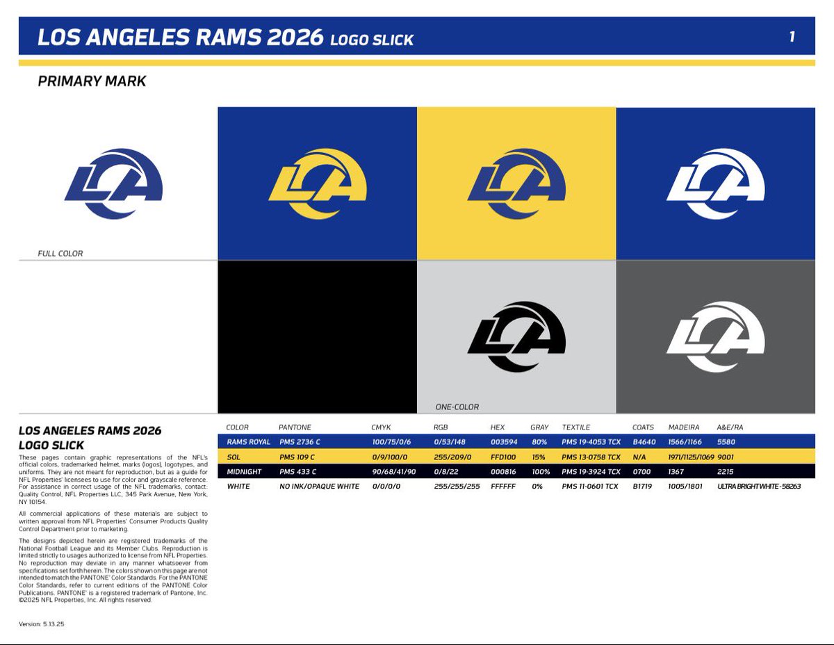 RAMS REPORT🗯 tweet media