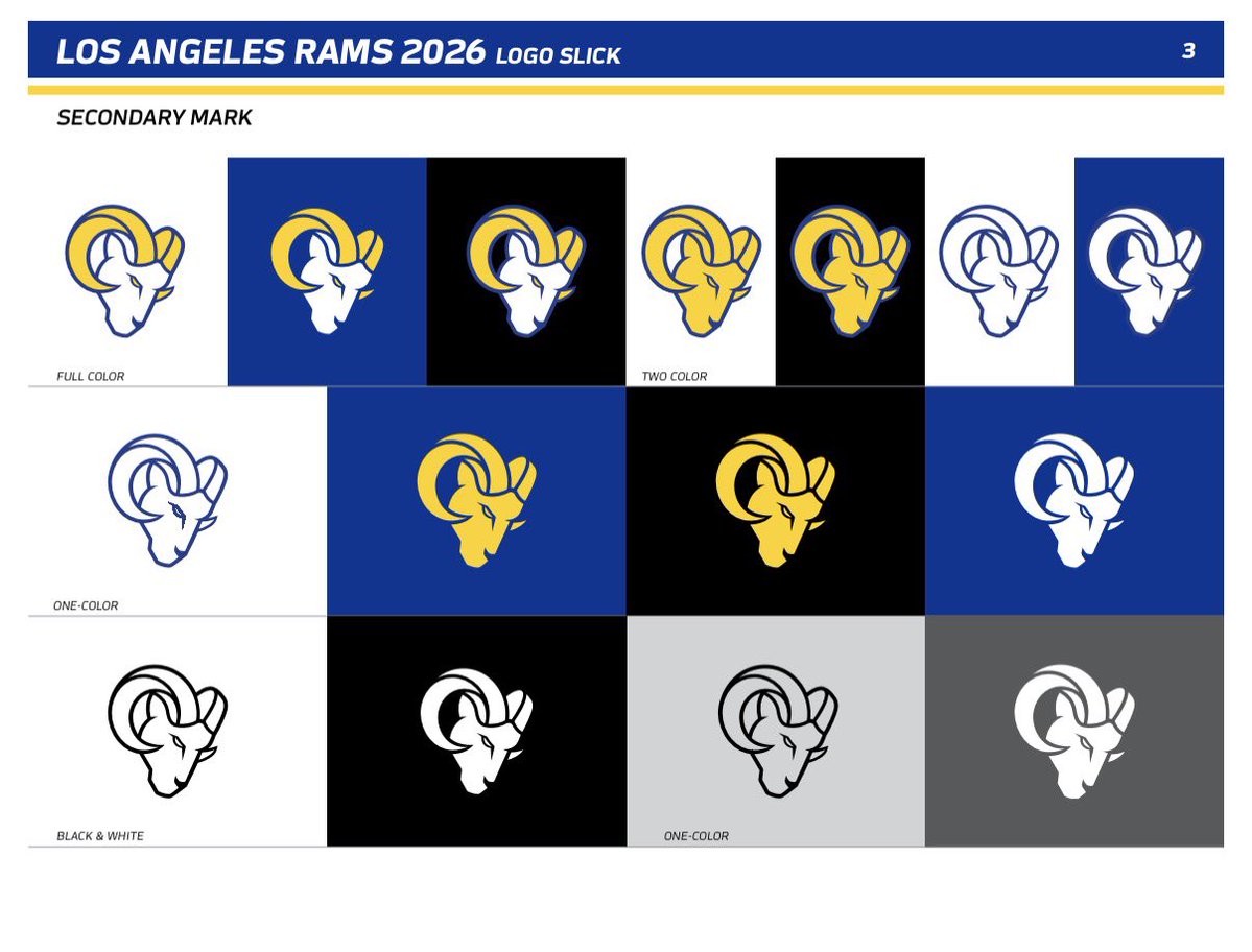 RAMS REPORT🗯 tweet media
