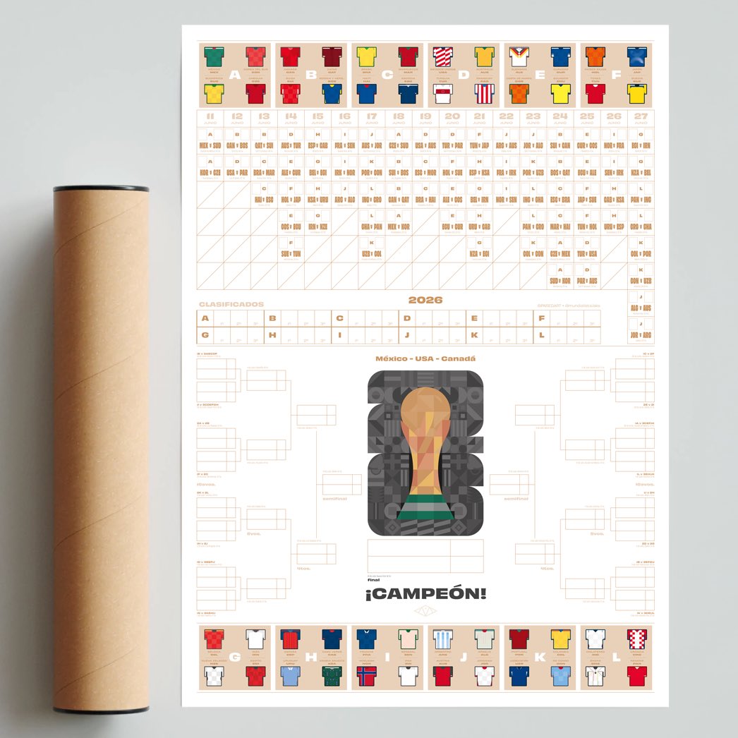 mlaksman's tweet photo. Ya salió el fixture del mundial x https://t.co/GfZ2vcnLa1
Listo para colgar e ir completando partido a partido, como en 2022. Lo consiguen acá: https://t.co/lYPIXcLM7O¡Hay distintos soportes, tamaños y marcos para elegir!
#mundial2026 #fixture #pared #poster https://t.co/4LqQrs7NxV