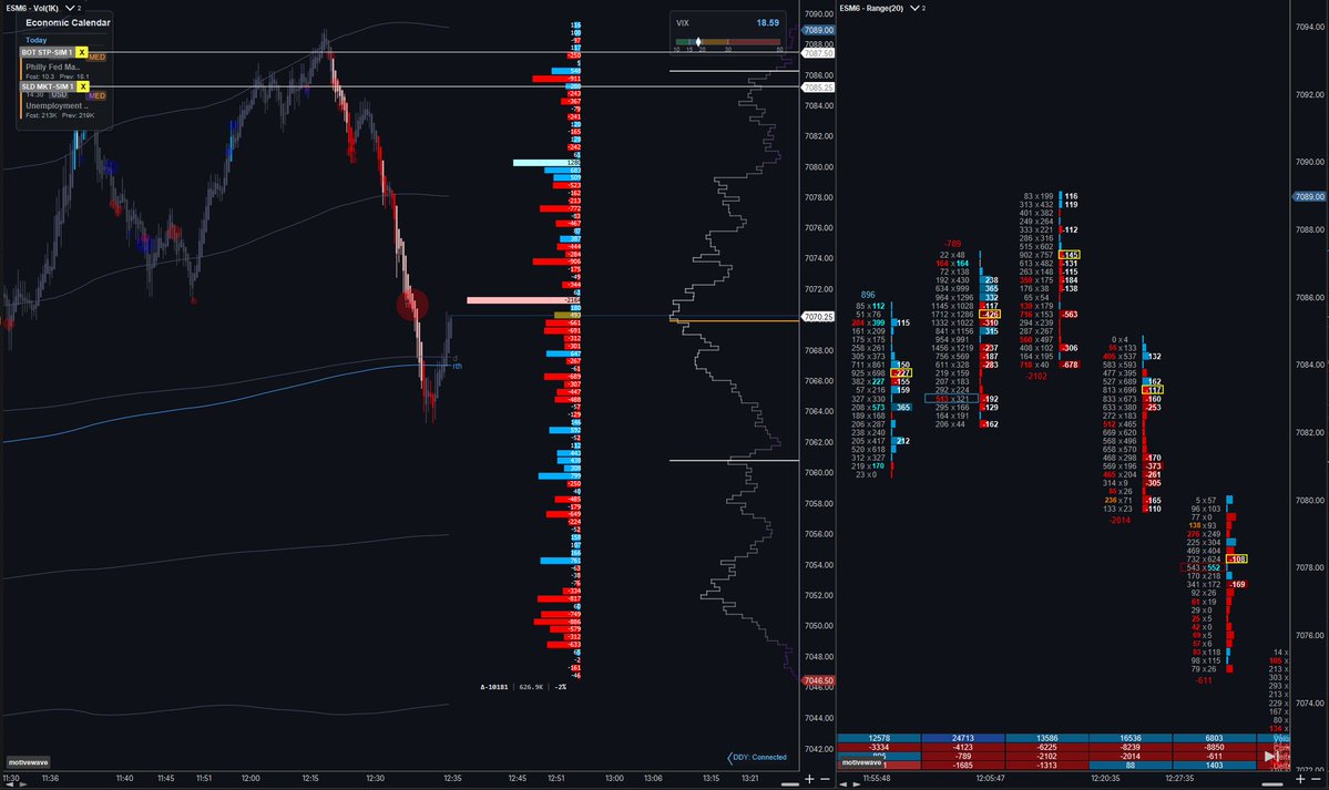only good setup I saw. fumbled tho