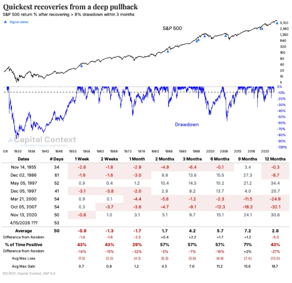 Zachary Mineur, CFA CFP® tweet media