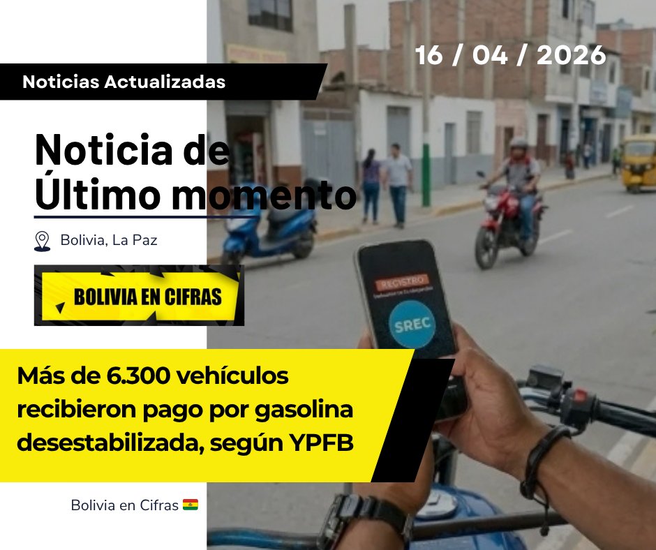 BoliviaEnCifras's tweet image. 🚨 YPFB ya compensó a 6.352 vehículos por gasolina desestabilizada
💸 Pagos superan Bs 11,9 millones
🏍️ Motocicletas concentran gran parte de los beneficiarios
El proceso continúa y aún hay casos pendientes

#Bolivia #YPFB #Gasolina #Compensación #Noticias