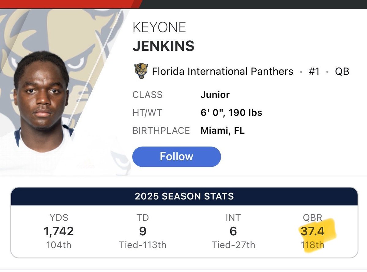 🏆🏆🏆 Canes Legacy🏆🏆 tweet media