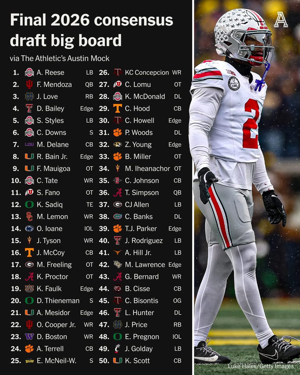 Not Lock O’Clock tweet media