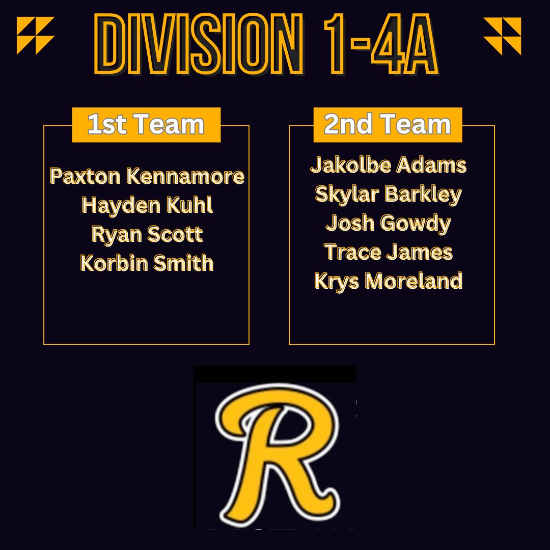 RipleyHS's tweet photo. Congratulations! https://t.co/thQvjDKXU9