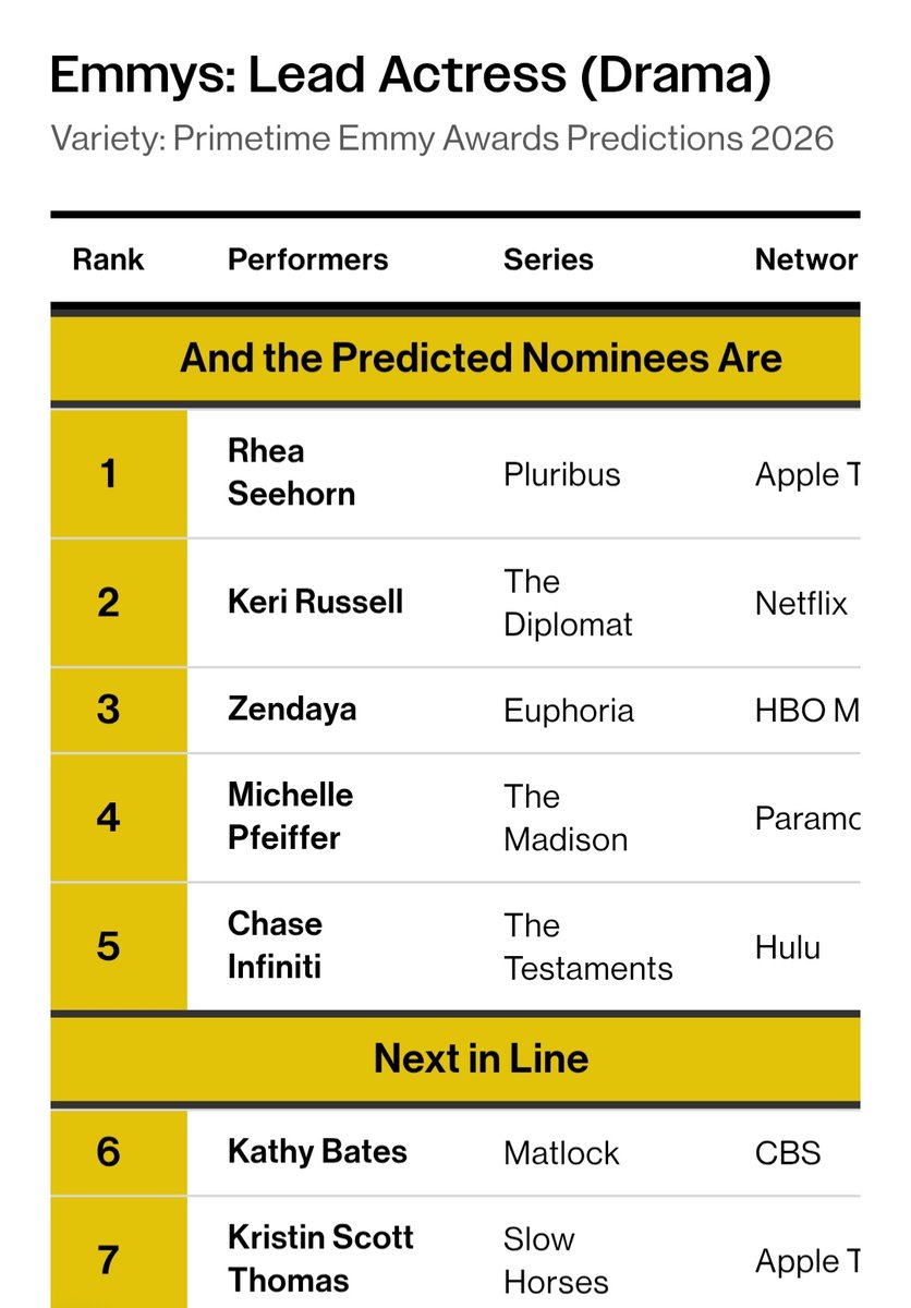 Sr. de Pfeiffer tweet media