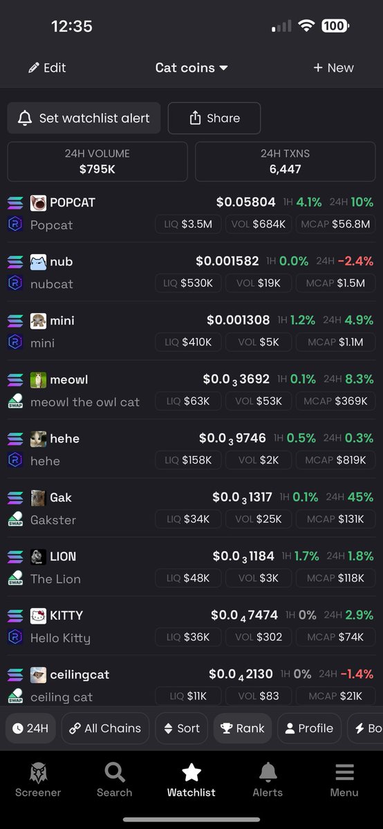 Glutton (TROLL)🆗 tweet media