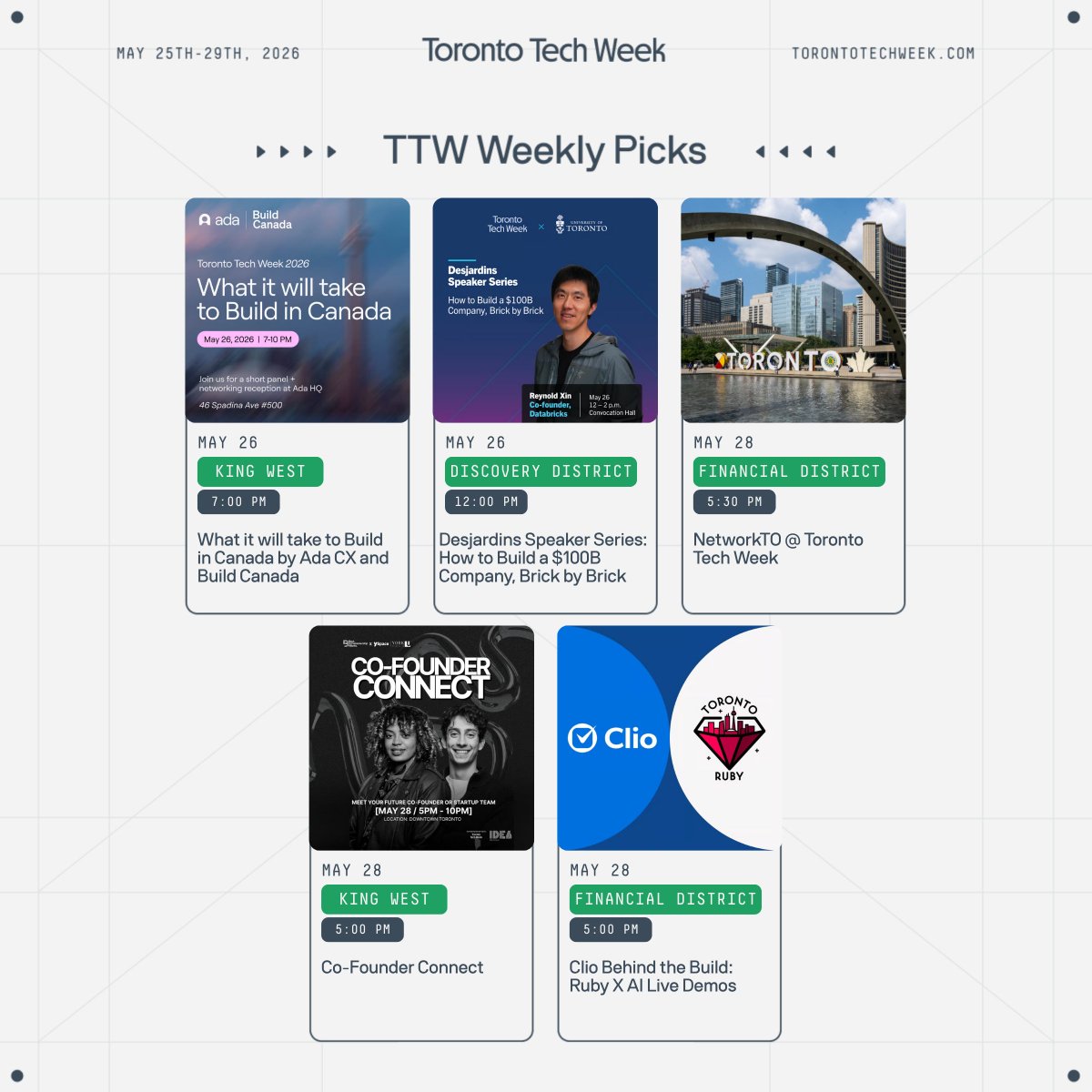 Toronto Tech Week tweet media