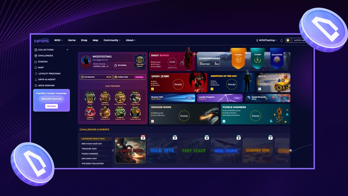 World of Dypians tweet media