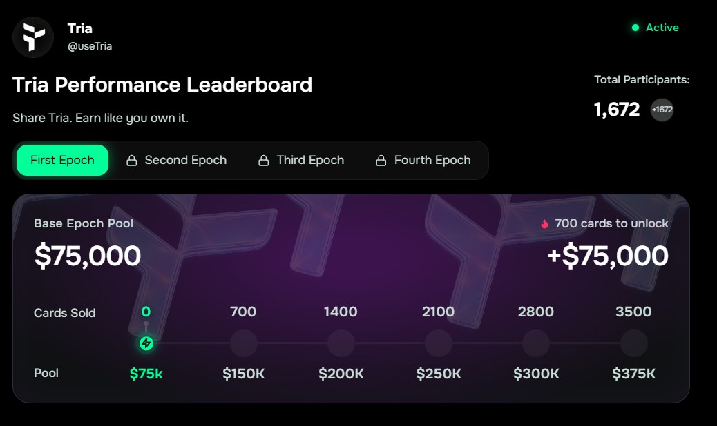 namtxs's tweet photo. New campaign live on @MindoAI 

➤ Base pool: $75K
➤ Up to $375K with milestones
➤ Base rewards → end of epoch
➤ Milestone rewards → monthly (start Aug 30)

Apr 14 – May 15, 2026
Hit milestones together with @useTria 

Join here 👇
https://t.co/LVsqNqkNkG https://t.co/KrIjfDeY94
