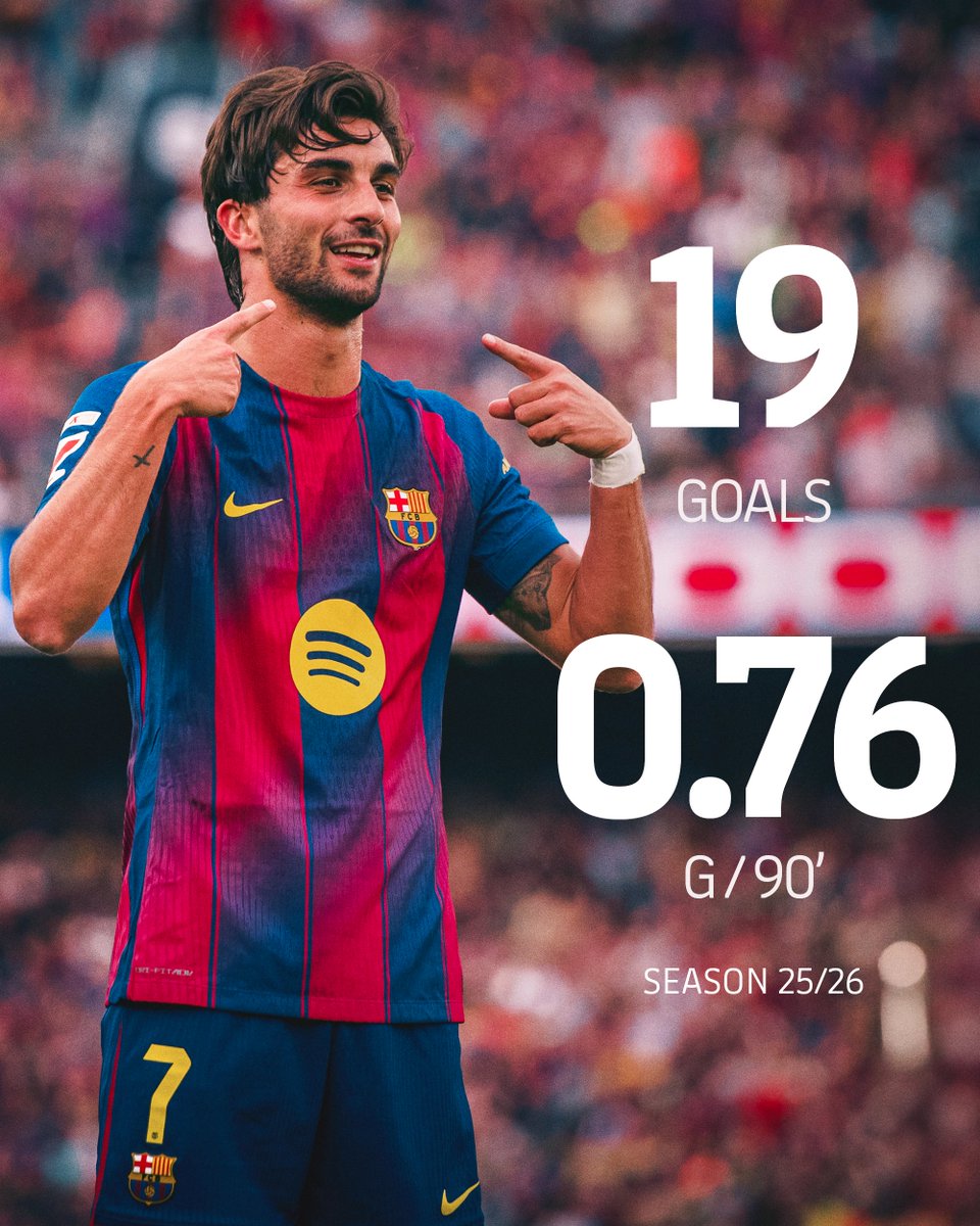 FC Barcelona tweet media