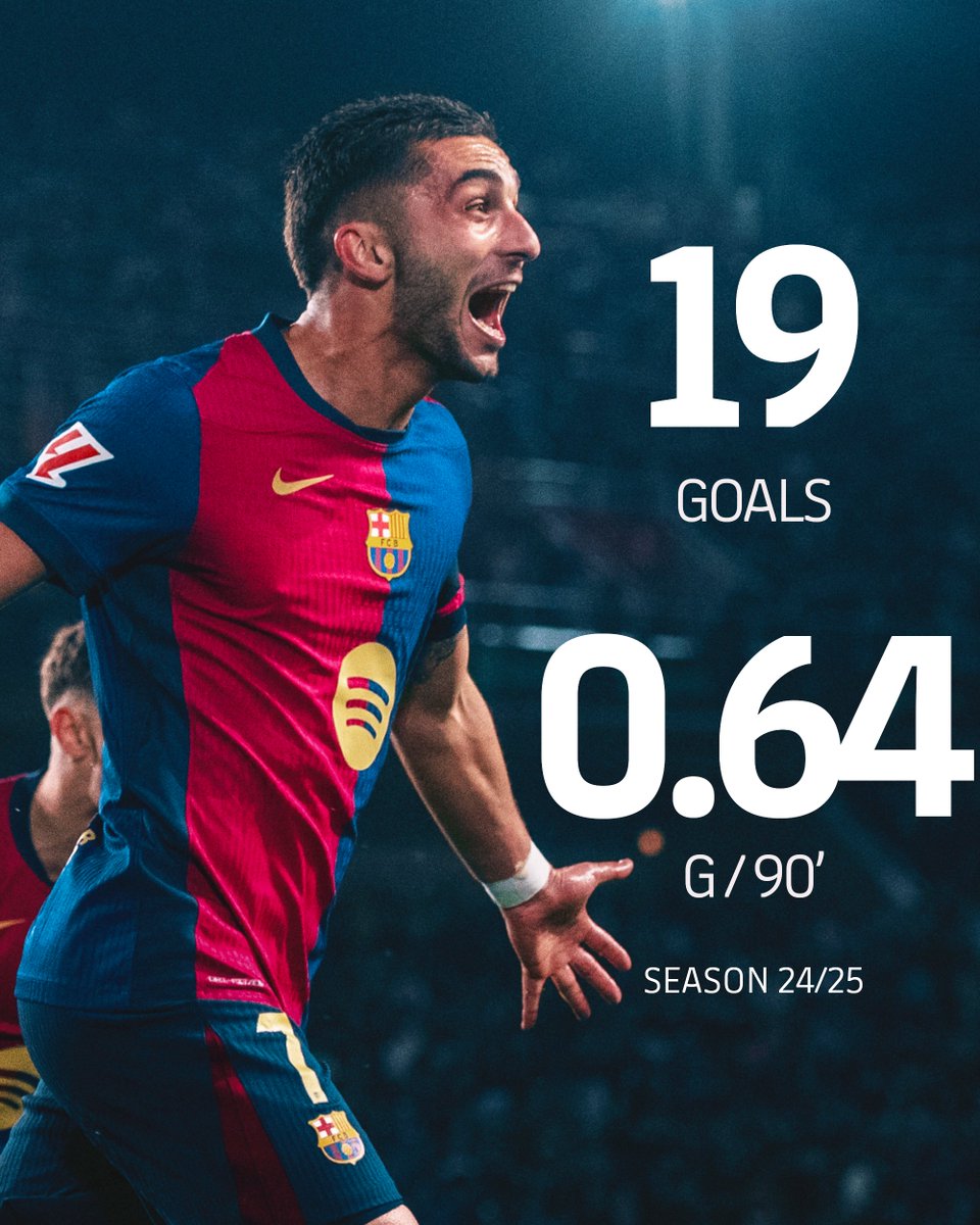 FC Barcelona tweet media