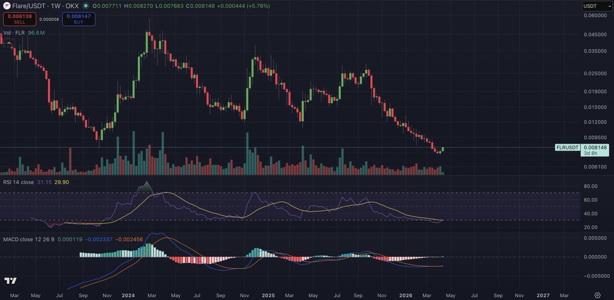 Cryptoinsightuk tweet media