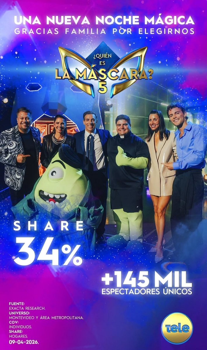 TELERATING UY 🇺🇾 tweet media