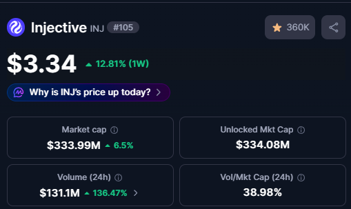 Crypto L1S 🥷 tweet media
