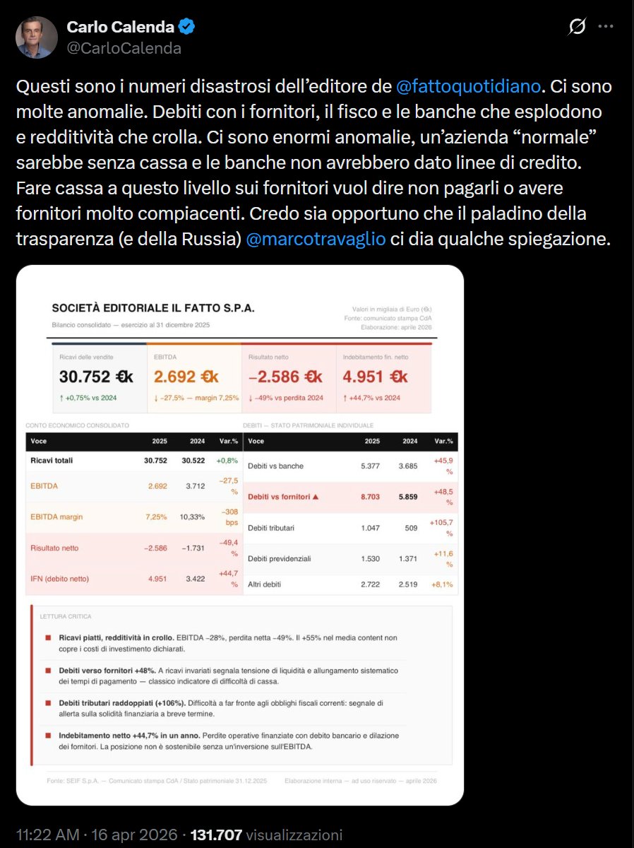 Riccardo Giuliani tweet media