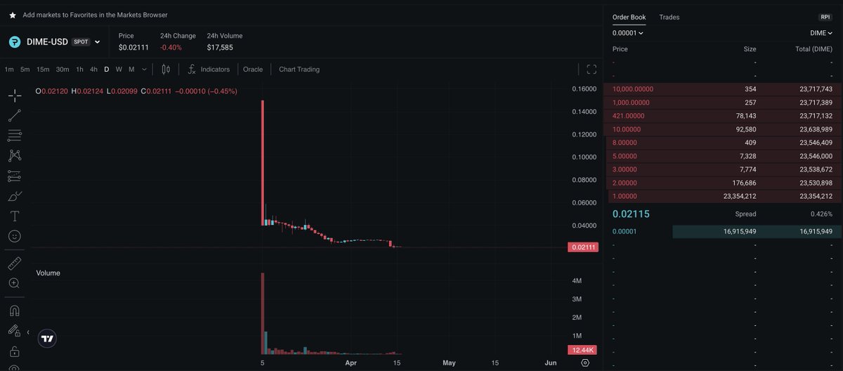 as required. tweet media