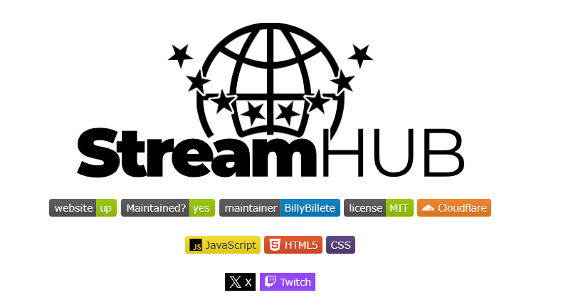 StreamHUB tweet media