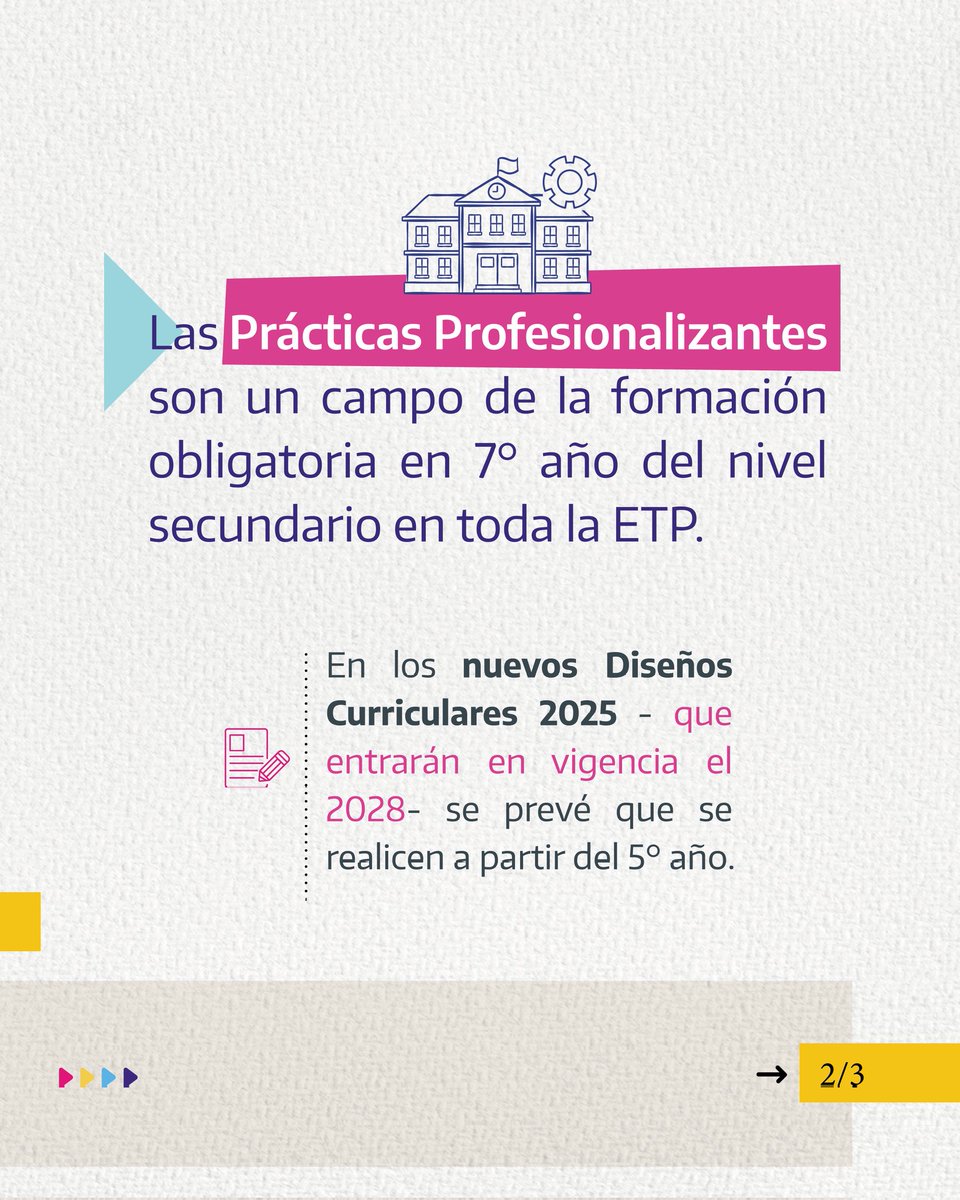 Educación Técnico Profesional PBA tweet media