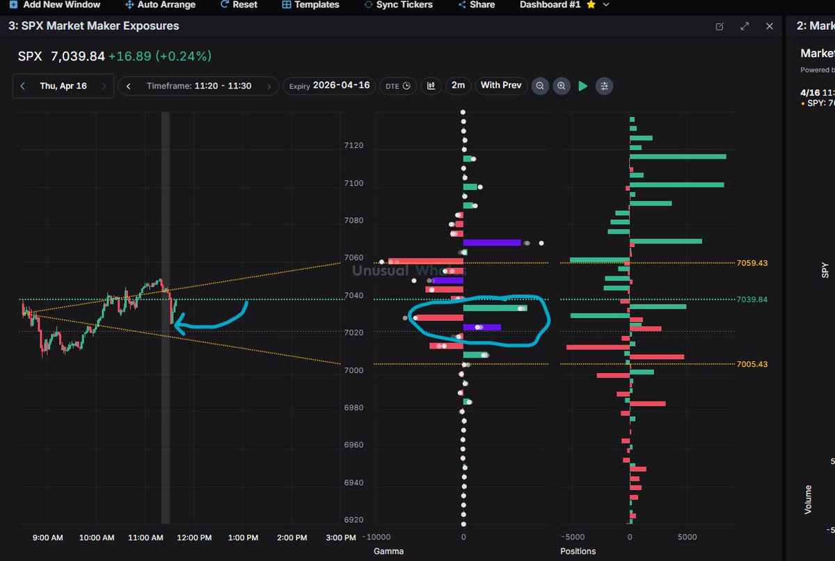 Nicholas | Unusual Whales tweet media