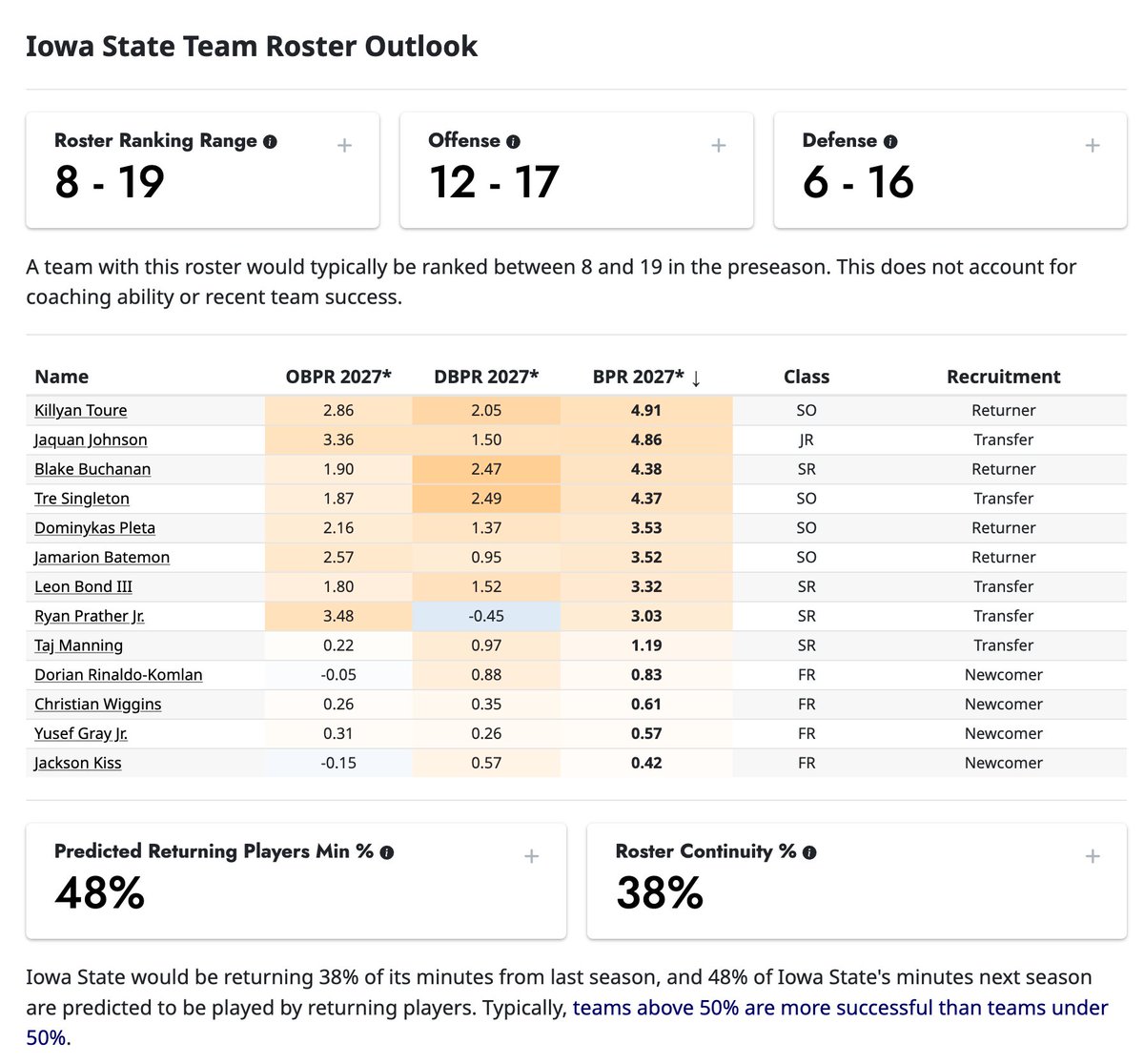 Evan Miyakawa tweet media