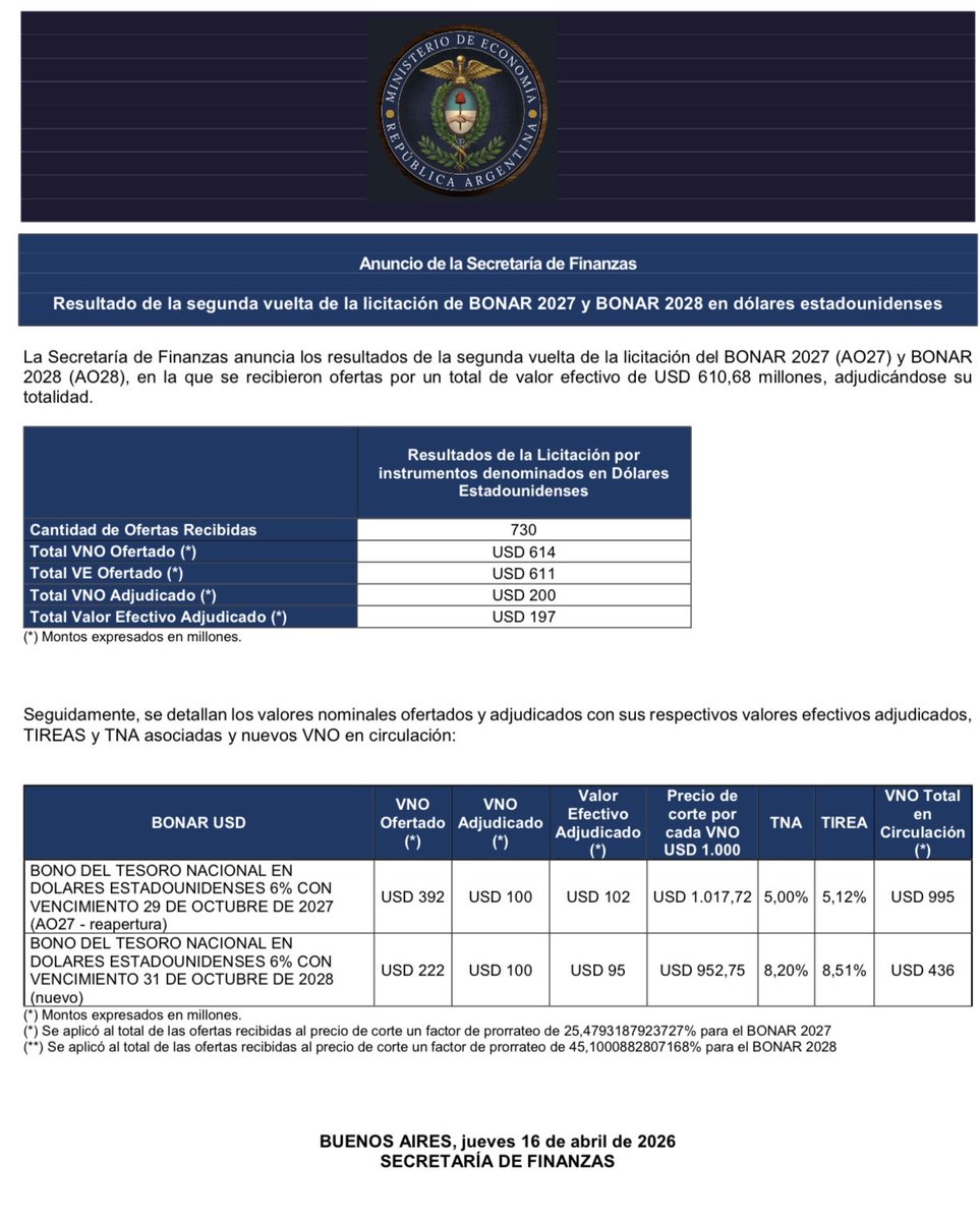Felipe Núñez 🦅 tweet media