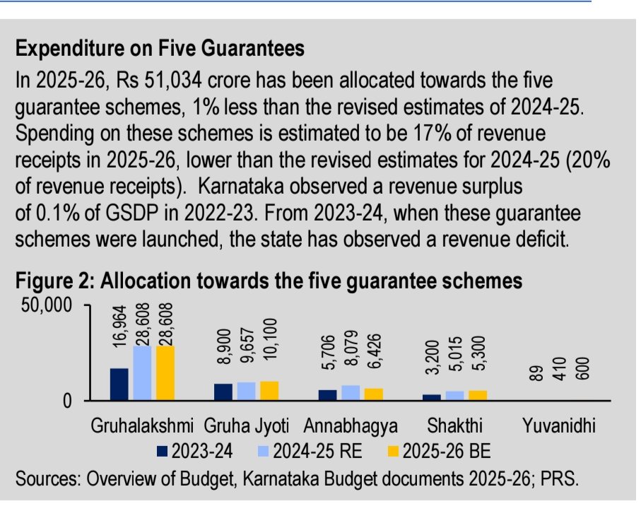 Amrit Anand tweet media