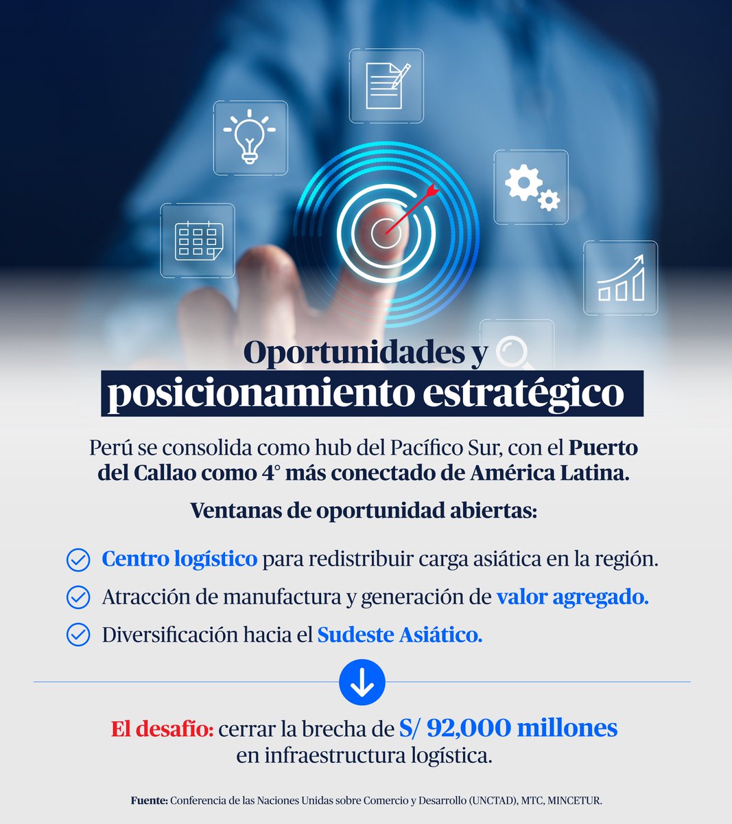 Centro de Estudios sobre China y Asia-Pacífico tweet media